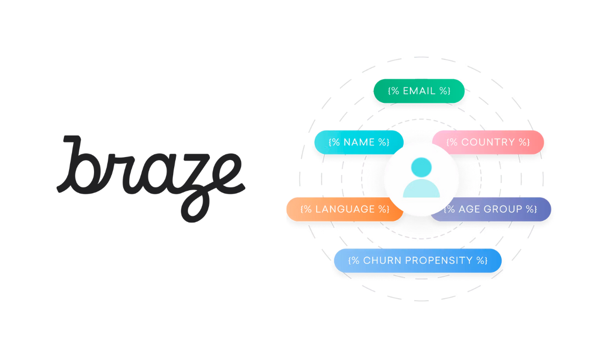 Braze - AI Communications Tool