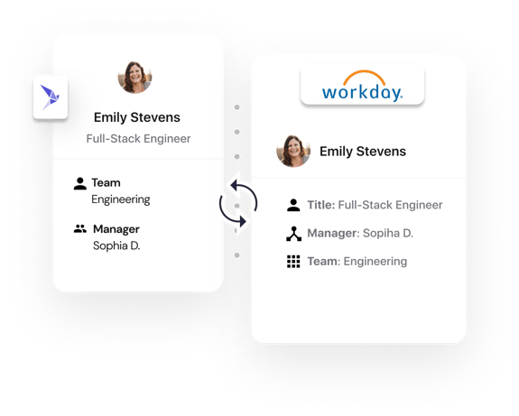 Workday and Leapsome integration user sync