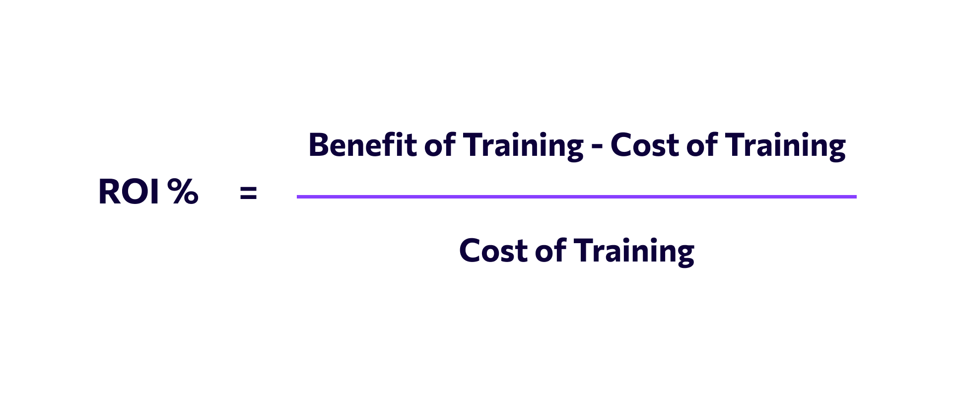 ROI formula for training