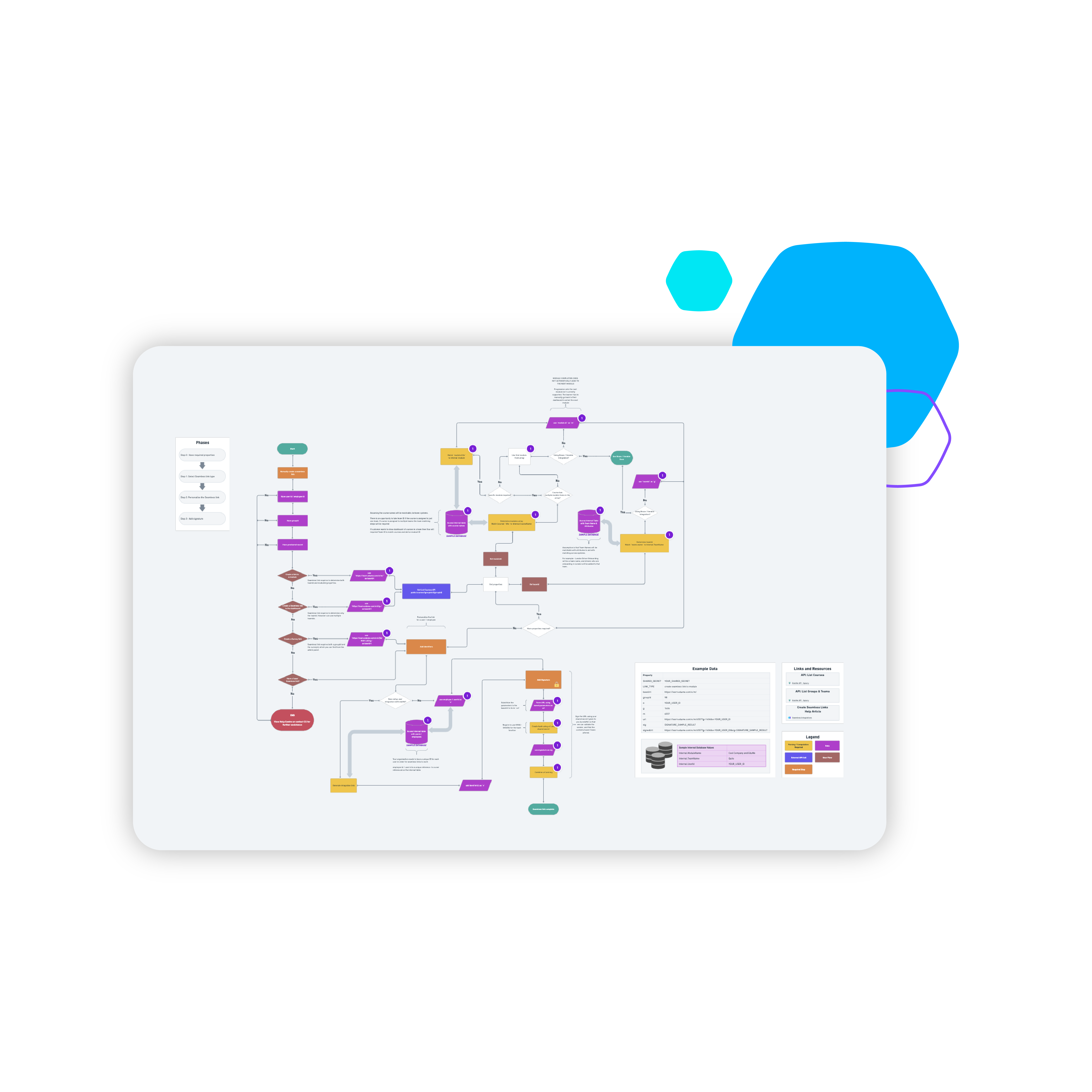 Automate Seamless Link Building