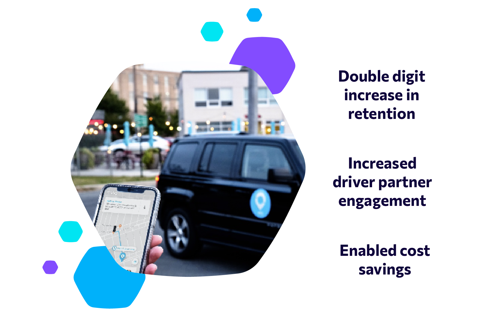 Via saw a double digit increase in retention, increased driver partner engagement and enabled cost savings