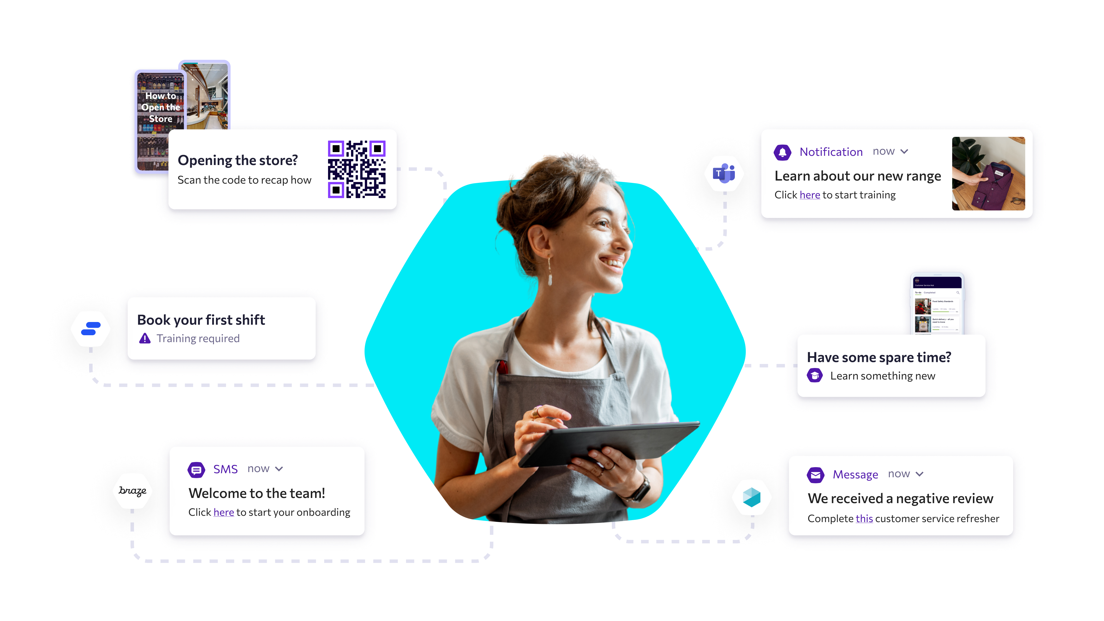 eduMe frontline worker lifecycle