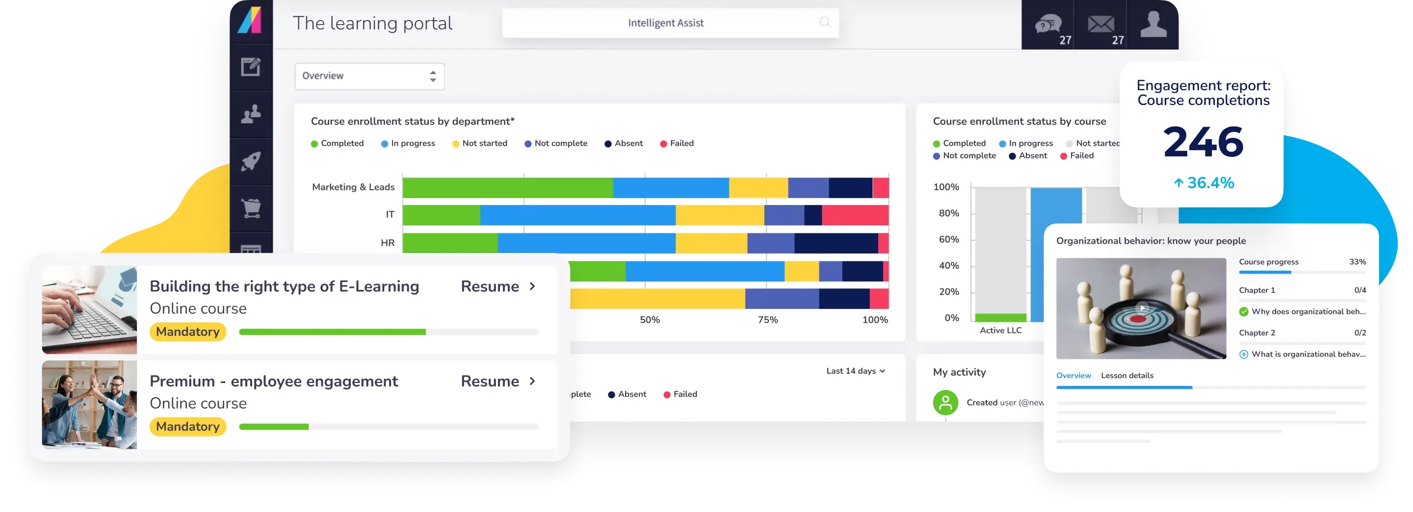 Absorb LMS Alternatives: Where Enterprise LMS Platforms Fit - and Where ...